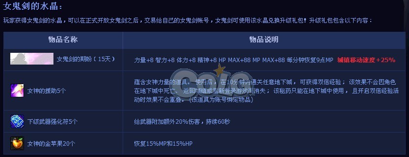 亲,还在做<em>女鬼剑的水晶</em>吗?我发张图打击你们一