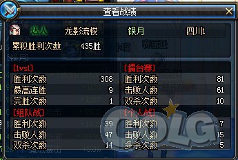 工作室刷尊是手刷的?一天之内刷到小霸王,你T