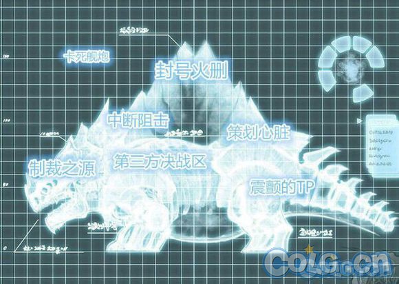 人口网站改版方案_省级政府信息化门户网站建设方案 政府门户网站改版方案(3)