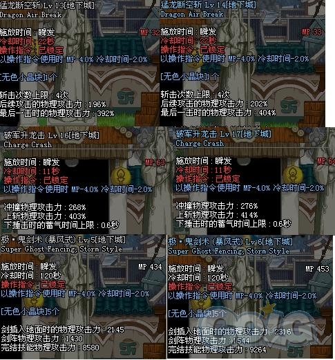 对白手而言,天下第一剑和传说尊者的差别。,沃