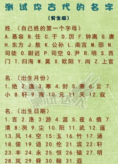 你的名字好听吗?(限男性),沃特碧们的Colg,DN