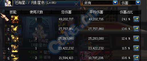 二、选择合适的辅助职业