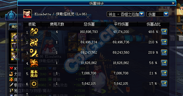 左边很正常 右边我猜是bug 因为组鬼奶前面数据太低了