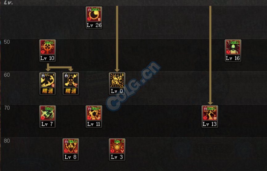 加点1.3.png