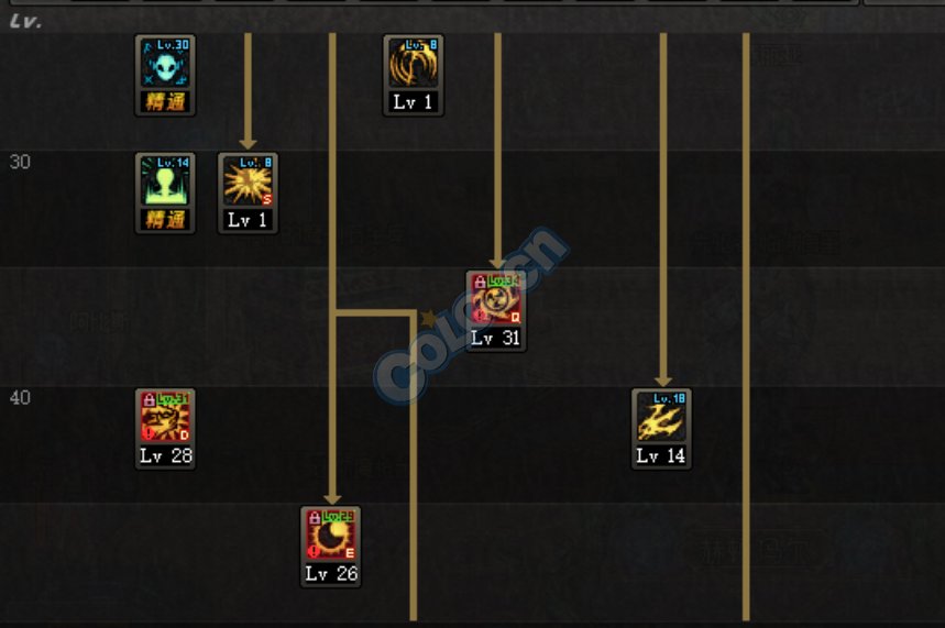 加点2.2.png