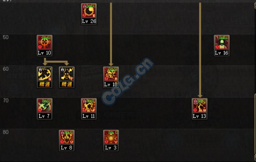 加点2.3.png