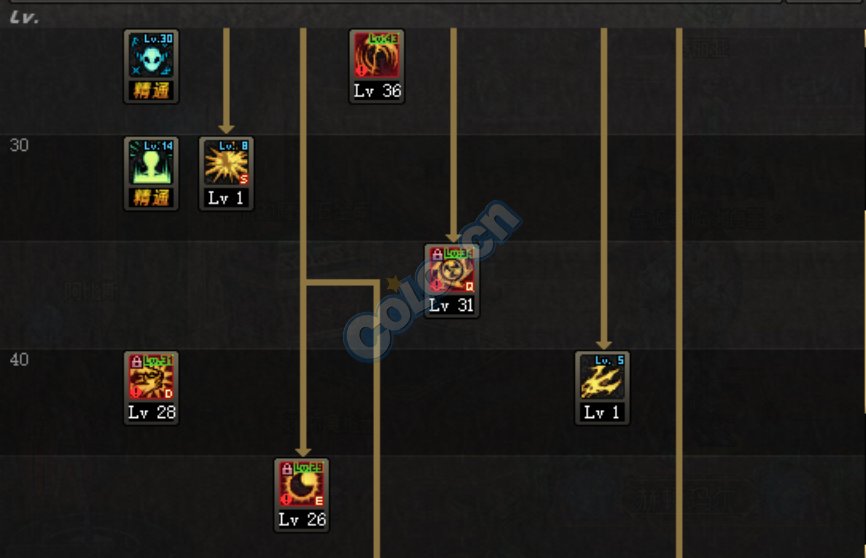 加点3.2.png