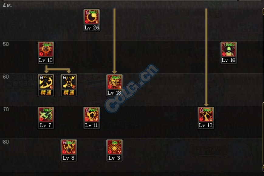 加点3.3.png