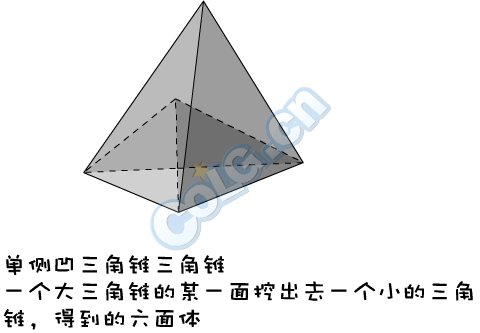 多面体问题 1 答案 沃特碧们的colg Dnf地下城与勇士 Colg社区