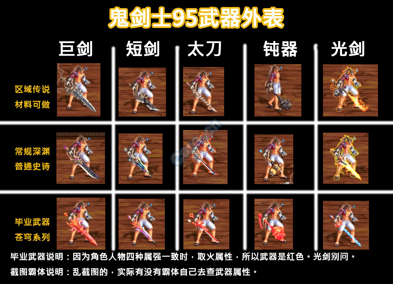 95级鬼剑士武器图鉴,沃特碧们的colg,dnf地下城与勇士 - colg社区