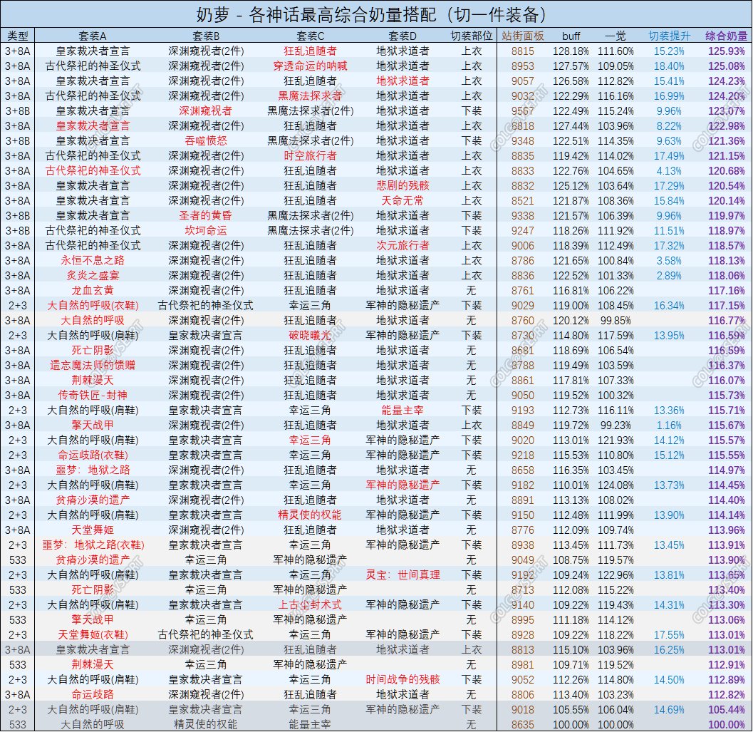 图文内容编辑技巧介绍（基于discuz论坛编辑功能）29