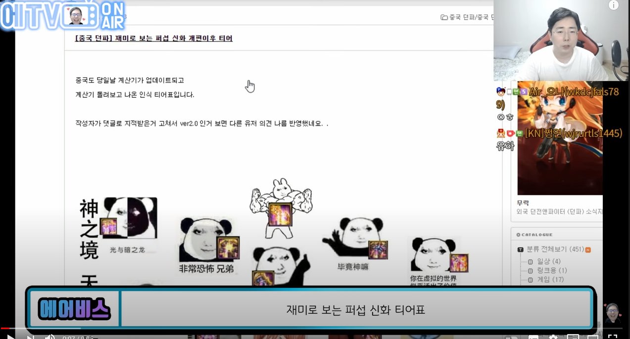 [文化输出]笑死,坛友做的神话排名表情包被韩服主播拿去水视频了