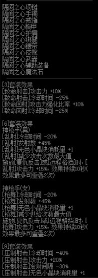 【杂谈：异界回忆录】经典异界装备回顾-神枪手篇5
