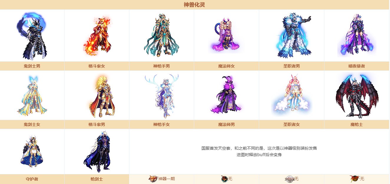【杂谈：版本黑话】DNF当前版本黑话合集，新手回归必看13
