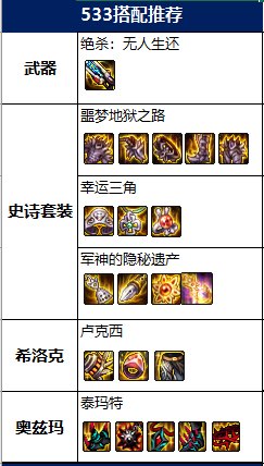 COLG职业百科——枪炮师(女)已更新2022新春版本15