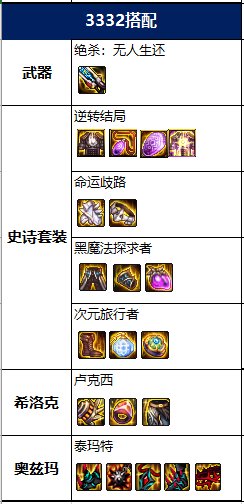 COLG职业百科——枪炮师(女)已更新2022新春版本16