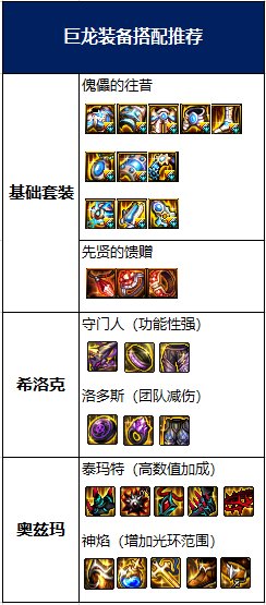 COLG职业百科——阿修罗 已更新2022新春版本35