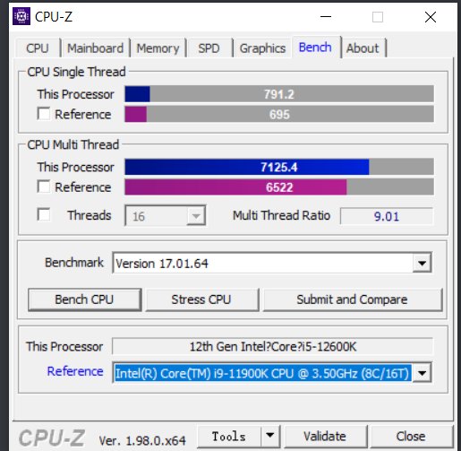 [长文预警]DNFer视角下的i5-12600k-一颗完全征服了奥兹玛的CPU1