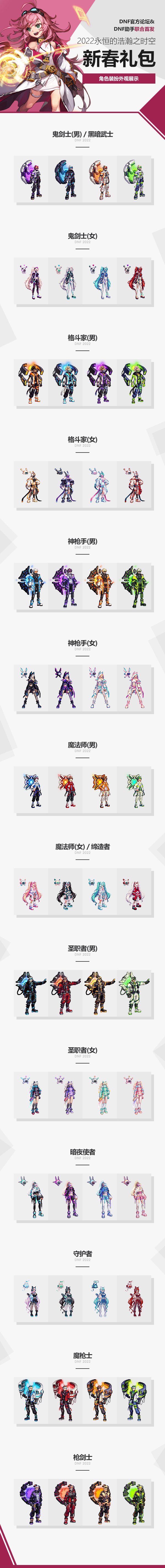 2022新春礼包爆料一览（D助搬运）1