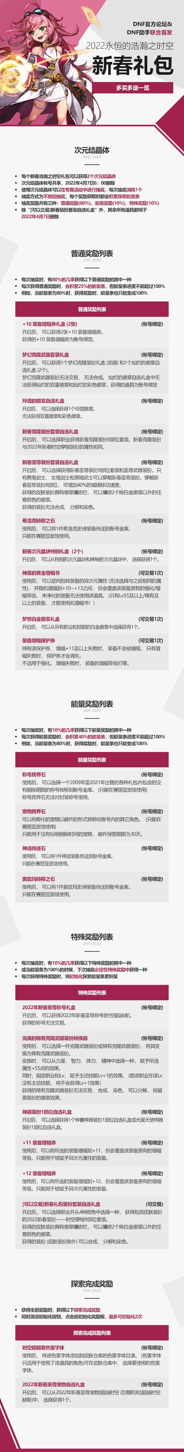 2022新春礼包爆料一览（D助搬运）9