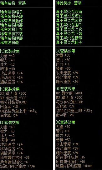 【攻略：DNF传家宝】回归老玩家必看！这些东西可以当传家宝38