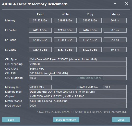 为何Win7面向DNF的体验能比Win10帧数高出30％？6