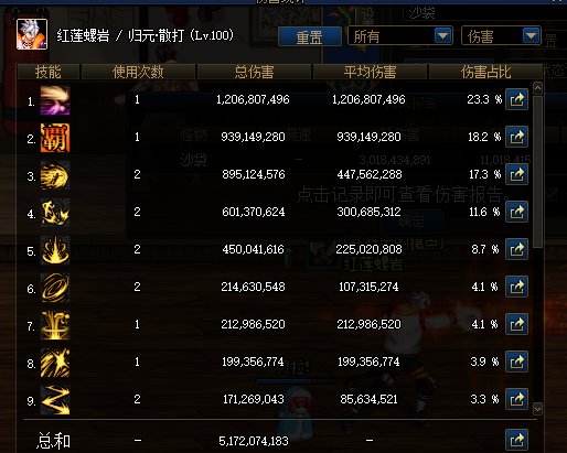 无小老虎buff 小塞51.72（少打一个冲膝）1