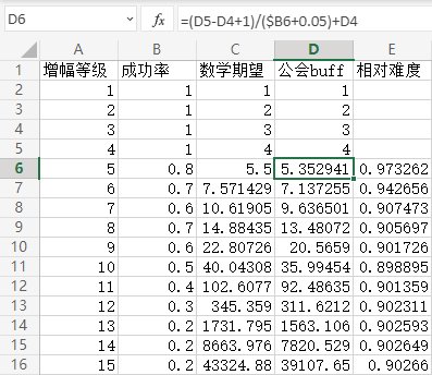 公会buff对增幅的影响1