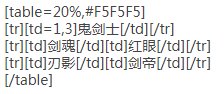 【杂谈：论坛指南】常见功能介绍与注意事项，带你玩转COLG9