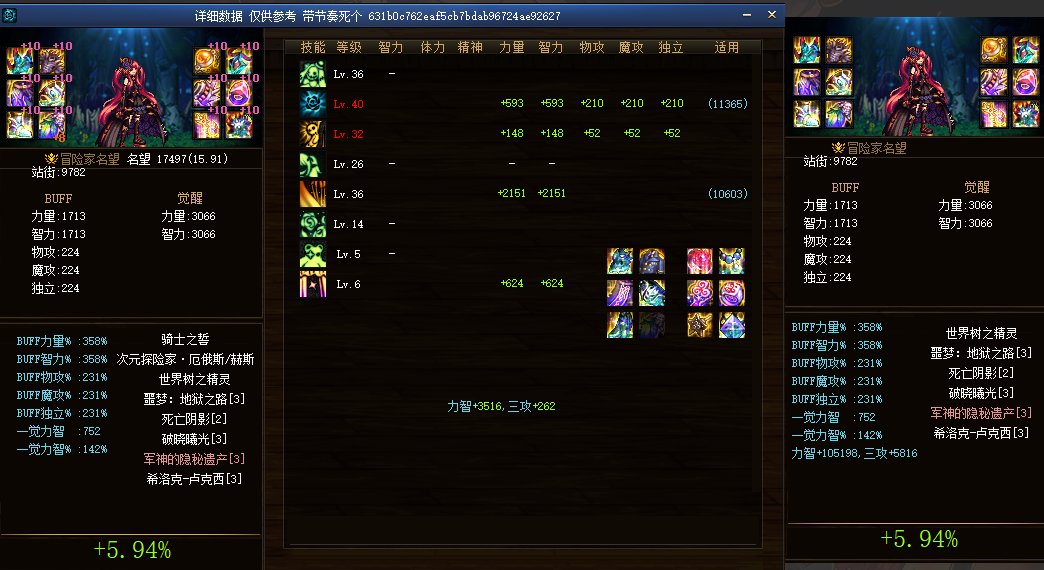 全部活动BUFF加成下偏爱能有多离谱2