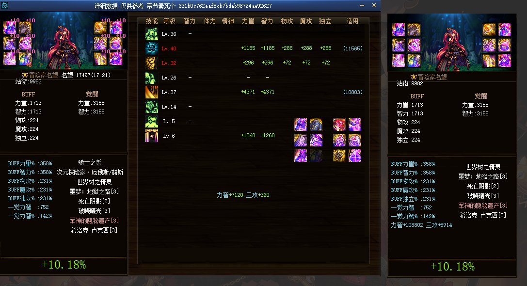 全部活动BUFF加成下偏爱能有多离谱3