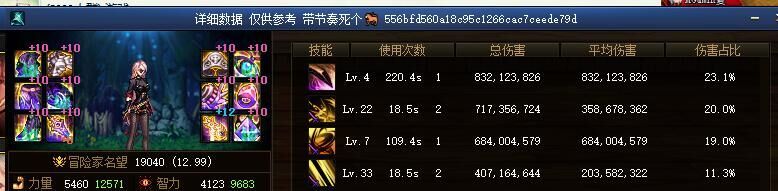 请教下五妹装备选择1