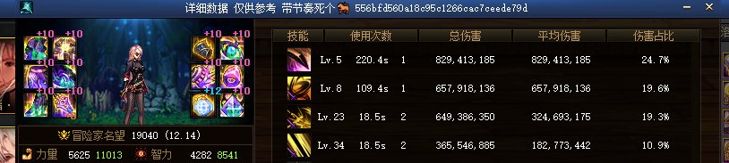 请教下五妹装备选择2
