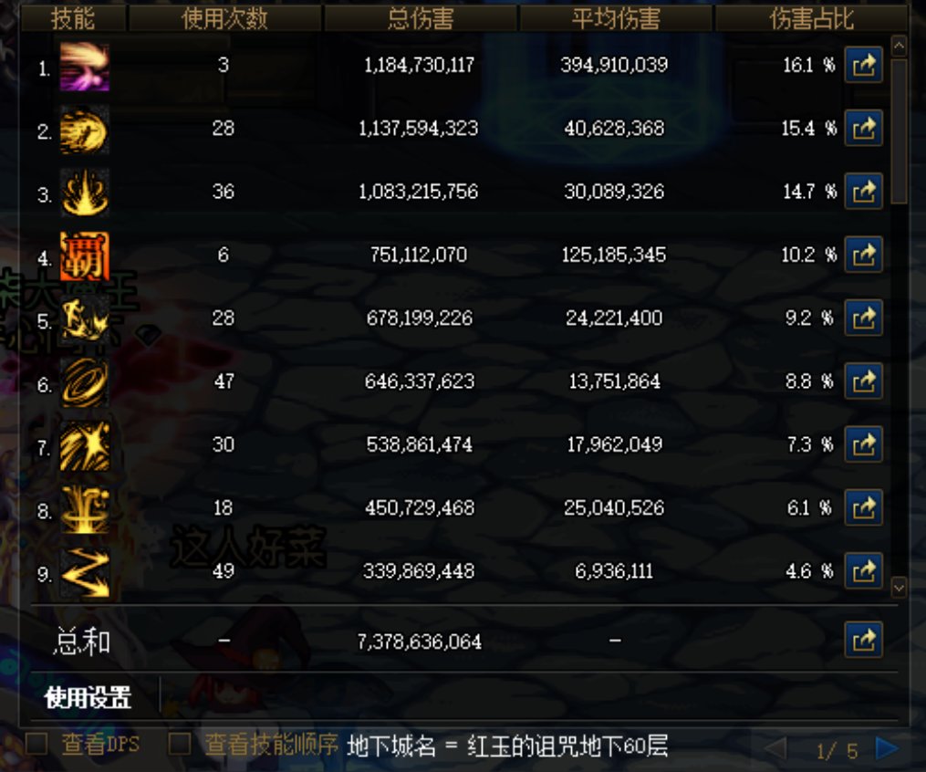 红玉诅咒是哪个人才想出来的1