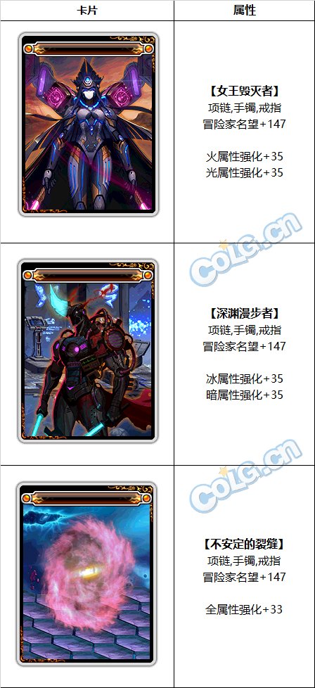 【爆料：韩服测试服】110版本新增部分附魔卡属性与卡面一览2