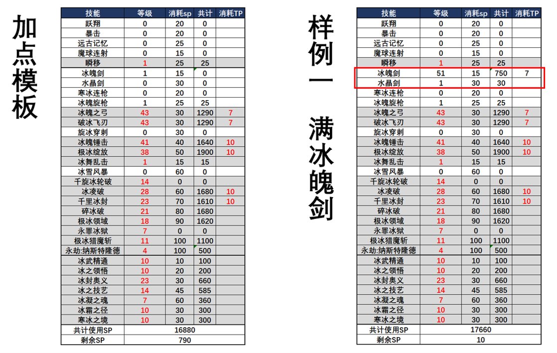 【20220302】110冰结前瞻5