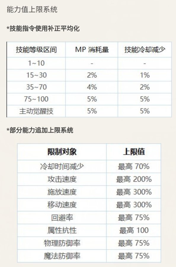 看似多样性，实则一刀无！玩法多样性？传奇罢了！1