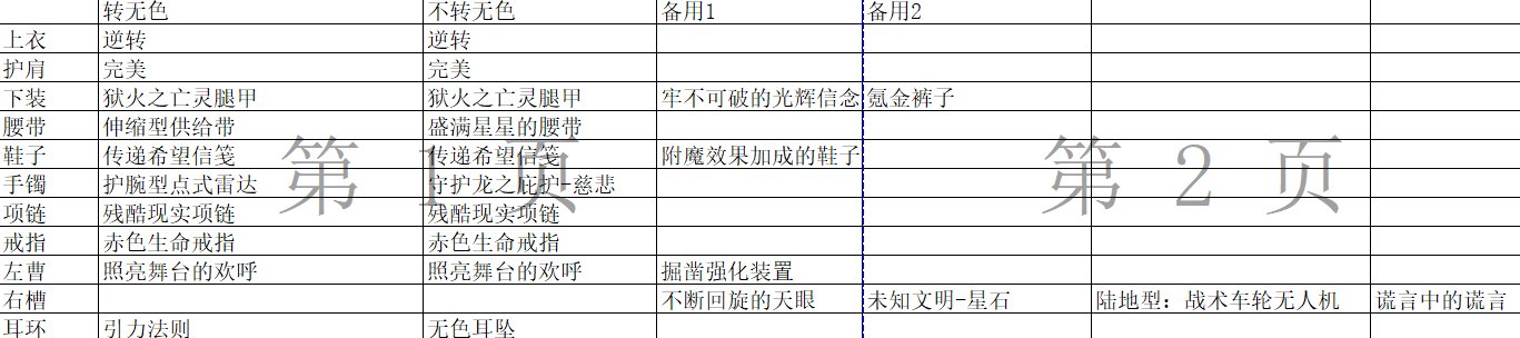 我心目中的110版本答案，有大佬来斧正一下吗？1