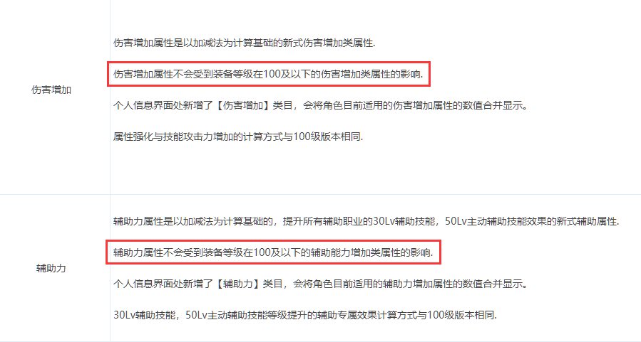 【能用就行！】暴力拟合得到的110奶量公式ver0.22