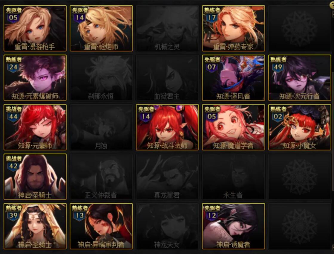 今天冒险团满级了，给玩过的职业做个难度排名3