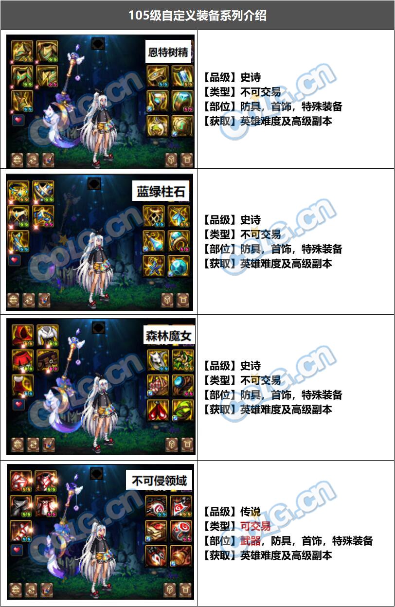 【前瞻攻略】四种系列无限搭配，105级自定义装备词条介绍5