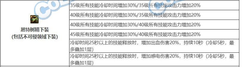 （抛砖引玉）云一下110版本绽放人配装，欢迎捉虫（3月9日更新）21