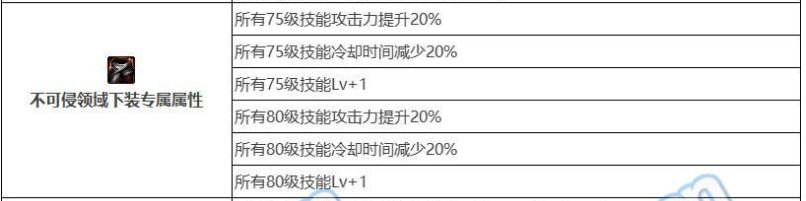 （抛砖引玉）云一下110版本绽放人配装，欢迎捉虫（3月9日更新）22