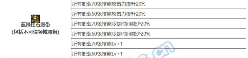 云毕业---缔造105毕业装备推荐4