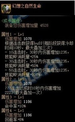 【攻略：漫游枪手（男）】无限连击+特化双鹰，105级装备搭配分析7