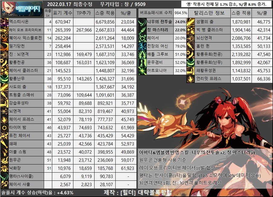 这无色技能没救了1