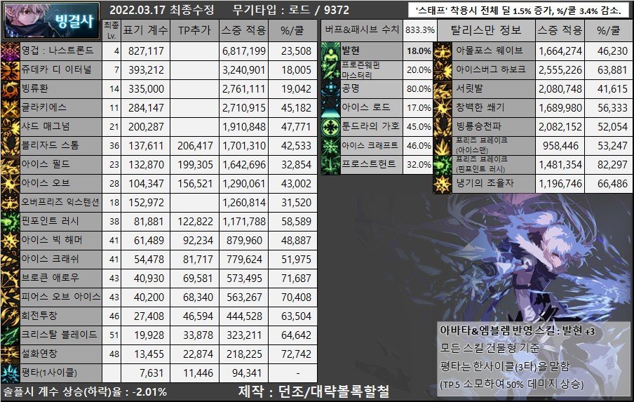 这无色技能没救了2