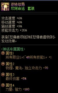 【攻略：神话装备】110版本神话究竟是何定位，是否还能一战？2