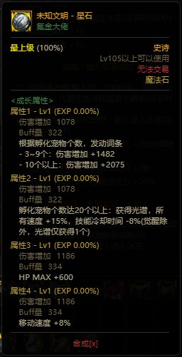 肥鯮冰火两重天。9