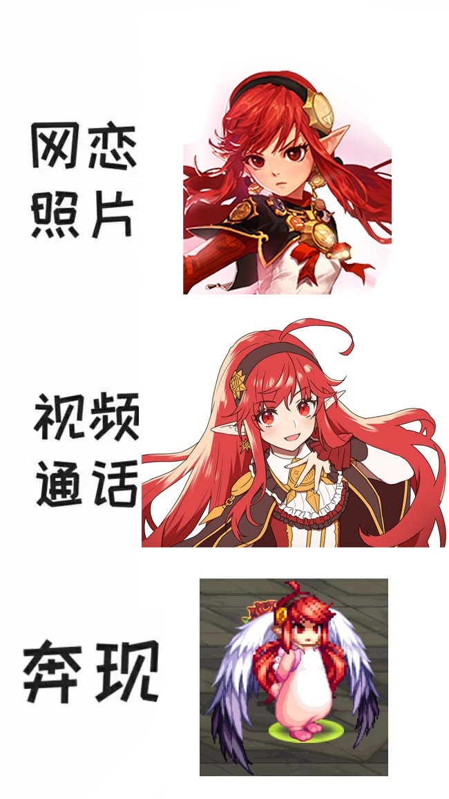 几张#图7